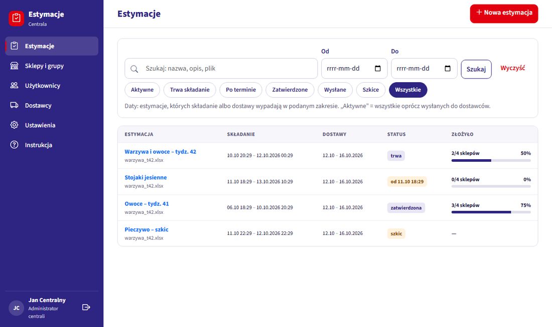 Lista estymacji centrali